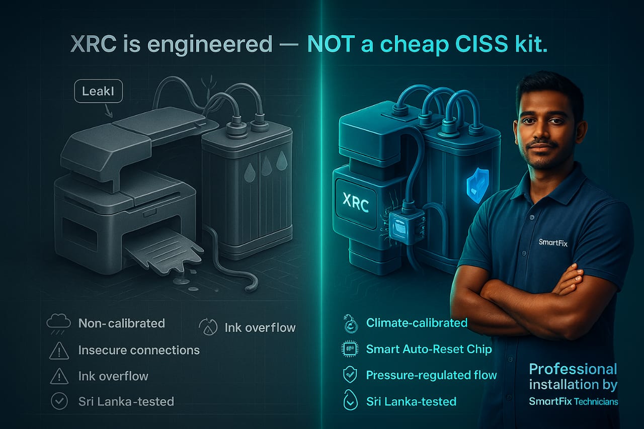 SmartFix XRC innovation